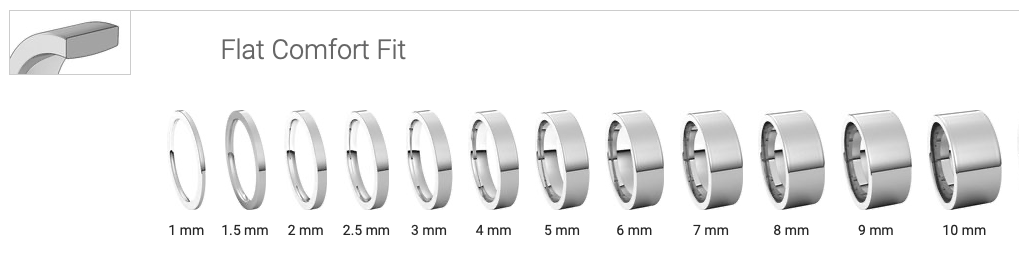Standard Weight Comfort Fit Flat Band