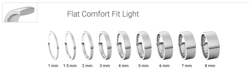 Lightweight Comfort Fit Flat Band