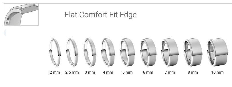 Stepped Edge Comfort Fit Flat Band