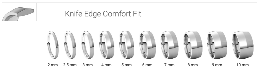 Standard Weight Comfort Fit Knife Band