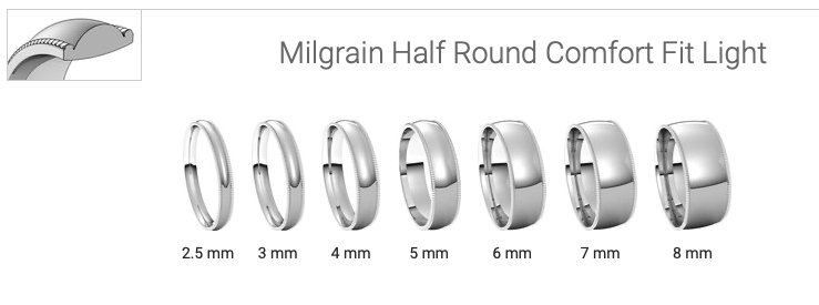 Lightweight Milgrain Comfort Fit Half Round Band